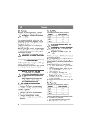 Page 2424
DANSK DA
5.5 KøretipsRotorerne driver maskinen fremad. Rotorernes 
hastighed reguleres med gashåndtaget (1:A).
Hold hænder og fødder væk fra rotor-
erne (1:N).
Den optimale arbejdsdybde varierer efter jord-
forholdene. Arbejdsdybden bestemmes af, hvor 
hårdt sporhjulet trykket ned under kørsel fremad. 
Kør og prøv dig frem.
Det bedste resultat opnås ved kørsel 2-3 gange i 
forskellige retninger.
Kør aldrig maskinen i våd jord. Så vil der dannes 
klumper, der bagefter er svære at sønderdele. Hård 
og...