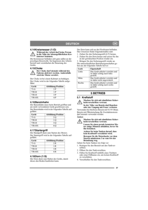 Page 3737
DEUTSCHDE
4.14 Kreismesser (1:O)Während der Arbeit darf keine Person 
in die Nähe der lebensgefährlichen Kre-
ismesser kommen.
Die Kreismesser befinden sich ganz außen an der 
jeweiligen Rotorwelle. Sie begrenzen den Arbeits-
bereich und vereinfachen die Steuerung des 
Geräts.
4.15 ChokeDer Choke darf niemals während des 
Fahrens aktiviert werden. Andernfalls 
wird der Motor zerstört.
Der Choke ist bei einem Kaltstart zu betätigen.
Der Choke wird in der folgenden Tabelle aufge-
führt:
4.16...