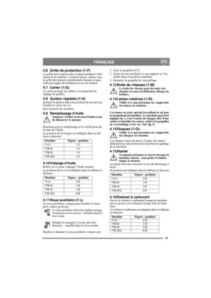 Page 5151
FRANÇAISFR
4.6 Grille de protection (1:F)La grille doit toujours être en place pendant l’utili-
sation de la machine. Certaines pièces situées sous 
la grille deviennent extrêmement chaudes et peu-
vent provoquer des brûlures en cas de contact.
4.7 Carter (1:G)Le carter protège les câbles et le dispositif de 
réglage du guidon.
4.8 Guidon réglable (1:H)Incliner le guidon dans une position de travail con-
fortable et serrer les vis
puis resserrer les molettes.
4.9 Remplissage d’huileToujours vérifier...