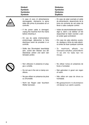 Page 66– In caso di cavo di alimentazione
danneggiato, disinserire la spina
dalla rete prima di procedere ad un
controllo.
– If the power cable is damaged,
unplug the machine from the mains
before checking it. 
– En cas de cable dalimentation
endommagé, débrancher la fiche
électrique avant de procéder à un
contrôle. 
– Sollte das Stromkabel beschädigt
sein, zuerst den Stecker aus der
Steckdose ziehen und dann den
Schaden prüfen.– En caso de estar averiado el cable
de alimentación, desenchufar de la
toma de...