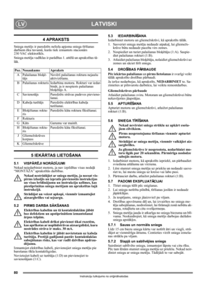 Page 8080
LATVISKILV
Instrukciju tulkojums no oriģinālvalodas
4 APRAKSTS
Sniega metējs ir paredzēts neliela apjoma sniega tīrīšanas 
darbiem ēku tuvumā, kurās tiek izmantots stacionārs 
230 VAC elektrotīkls.
Sniega metēja vadīklas ir parādītas 1. attēlā un aprakstītas tā-
lāk.
5 IEKĀRTAS LIETOŠANA
5.1 VISPĀRĒJI NORĀDĪJUMI
Nekad neiedarbiniet motoru, ja nav izpildītas visas nodaļā 
“MONTĀŽA” aprakstītās darbības. 
Nekad nestrādājiet ar sniega metēju, ja neesat vis-
pirms izlasījis un izpratis pievienotās...