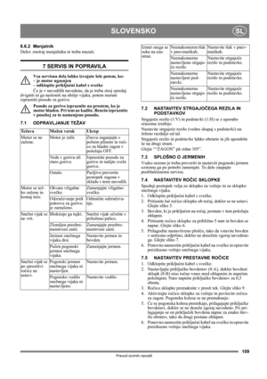 Page 109109
SLOVENSKOSL
Prevod izvirnih navodil
6.6.2 Menjalnik
Delov znotraj menjalnika ni treba mazati.
7 SERVIS IN POPRAVILA
Vsa servisna dela lahko izvajate šele potem, ko: 
– je motor ugasnjen 
– odklopite prikljuèni kabel s sveèke
Če je v navodilih navedeno, da je treba stroj spredaj 
dvigniti in ga nasloniti na ohišje vijaka, potem morate 
izprazniti posodo za gorivo.
Posodo za gorivo izpraznite na prostem, ko je 
motor hladen. Pri tem ne kadite. Bencin izpraznite 
v posebej za to namenjeno posodo.
7.1...