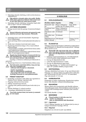 Page 122122
EESTIET
Algupärase kasutusjuhendi tõlge
5. Rakendage etteande sidurikang, et aktiveerida etteanne ja 
väljalasketiivik.
Olge pöörleva etteande suhtes ettevaatlik. Hoidke 
käed, jalad, juuksed ja lahtised riideesemed masi-
na mis tahes liikuvate osade juurest eemal.
6.  Rakendage etteande sidurikang. Lumepuhur liigub nüüd 
edasi ja tagasi vastavalt valitud käigule.
5.8 JUHTIMISE NÕUANDED
1. Käitage mootorit alati täie gaasiga või paremuselt järgmi-
sega.
Mootori töötamise ajal muutuvad summuti ja seda...
