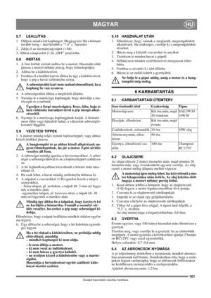 Page 101101
MAGYARHU
Eredeti használati utasítás fordítása
5.7 LEÁLLÍTÁS
1.  Oldja ki mind a két kuplungot. Megjegyzés! Ha a hómaró 
tovább forog – lásd később a “7.4” c. fejezetet.
2. Zárja el az üzemanyagcsapot (1:M).
3. Állítsa a kapcsolót (1:S) „OFF” pozícióba.
5.8 INDÍTÁS
1.  A fent leírtak szerint indítsa be a motort. Használat előtt 
járassa a motort néhány percig, hogy felmelegedjen.
2.  Állítsa be a kidobócsövet.
3.  Fordítsa el a beállító kart és állítsa be úgy a kidobócsövet, 
hogy a gép a havat...