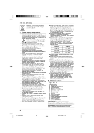Page 6262 ETR 750 - ETR 900J
Električne naprave lahko reciklirate,
zaradi tega jih ne zavrzite skupaj z
domačimi odpadki.
4. OGÓLNE PRZEPISY BEZPIECZEŃSTWA