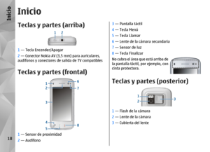 Page 186InicioTeclas y partes (arriba)1 — Tecla Encender/Apagar
2  — Conector Nokia AV (3,5 mm) para auriculares,
audífonos y conectores de salida de TV compatiblesTeclas y partes (frontal)1  — Sensor de proximidad
2  — Audífono
3 — Pantalla táctil
4  — Tecla Menú
5  — Tecla Llamar
6  — Lente de la cámara secundaria
7  — Sensor de luz
8  — Tecla Finalizar
No cubra el área que está arriba de
la pantalla táctil, por ejemplo, con
cinta protectora.Teclas y partes (posterior)1  — Flash de la cámara
2  — Lente de la...