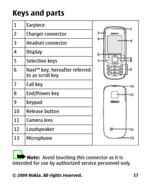 Page 17Keys and parts
1Earpiece
2Charger connector
3Headset connector
4Display
5Selection keys
6Navi™ key; hereafter referred
to as scroll key
7Call key
8End/Power key
9Keypad
10Release button
11Camera lens
12Loudspeaker
13Microphone
Note:  Avoid touching this connector as it is
intended for use by authoriz ed service personnel only.
© 2009 Nokia. All rights reserved. 17 