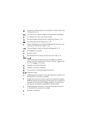 Page 1616
The phone is in offline mode and not connected to a cellular network. See 
“Offline profile,” p. 15.
You received one or several messages to the Inbox folder in Messaging. 
You received new e-mail in your remote mailbox.
There are messages waiting to be sent in Outbox. See “Outbox,” p. 35.
You have missed calls. See “Recent calls,” p. 28.
Shown if Ringing type is set to Silent and Message alert tone and E-mail 
alert tone are set to Off. See “Profiles,” p. 62.
The phone keypad is locked. See “Keypad...