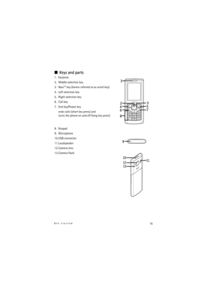 Page 1515Get started
■Keys and parts
1. Earpiece
2. Middle selection key
3. Navi™ key (herein referred to as scroll key) 
4. Left selection key
5. Right selection key
6. Call key
7. End key/Power key
ends calls (short key press) and 
turns the phone on and off (long key press)
8. Keypad
9. Microphone
10. USB connector
11. Loudspeaker
12. Camera lens
13. Camera flash
Nokia_6500classic_Issue2_1_Apr_08_clean_LH.fm  Page 15  Tuesday, April 1, 2008  9:55 AM 