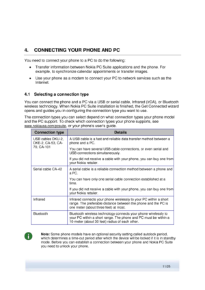 Page 11 
11/25  
4. CONNECTING YOUR PHONE AND PC 
You need to connect your phone to a PC to do the following: 
 Transfer information between Nokia PC Suite applications and the phone. For 
example, to synchronize calendar appointments or transfer images. 
 Use your phone as a modem to connect your PC to network services such as the 
Internet. 
4.1 Selecting a connection type 
You can connect the phone and a PC via a USB or serial cable, Infrared (IrDA), or Bluetooth 
wireless technology. When Nokia PC Suite...