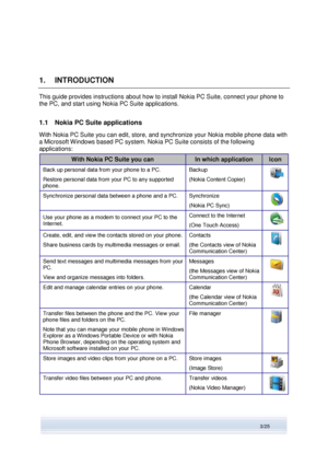 Page 3 
3/25  
1. INTRODUCTION 
This guide provides instructions about how to install Nokia PC Suite, connect your phone to 
the PC, and start using Nokia PC Suite applications. 
1.1 Nokia PC Suite applications 
With Nokia PC Suite you can edit, store, and synchronize your Nokia mobile phone data with 
a Microsoft Windows based PC system. Nokia PC Suite consists of the following 
applications: 
With Nokia PC Suite you can In which application Icon 
Back up personal data from your phone to a PC. 
Restore...