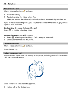 Page 40Answer a video call
When a video call arrives, 
 is shown.
1 Press the call key.
2 To start sending live video, select Yes.
When you answer the video call, the loudspeaker is automatically switched on.
If you do not start sending video, you only hear the voice of the caller. A grey screen
replaces your own video.
Start sending live video during a video call
Select 
 > Enable > Sending video.
Replace the grey screen with a photo
1Select 
 > Settings and Calling > Call > Image in video call.
2Select User...