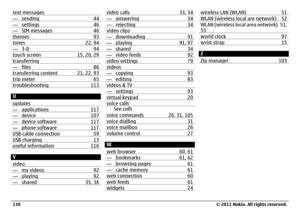 Page 130text messages— sending 44— settings 46— SIM messages 46themes 93tones 22, 94— 3-D 94touch screen 15, 20, 29transferring— files 86transferring content 21, 22, 93trip meter 65troubleshooting 113U
updates— applications 117— device 107— device software 117— phone software 117USB cable connection 59USB charging 13useful information 116V
video— my videos 92— playing 92— shared 35, 36
video calls 33, 34— answering 34— rejecting 34video clips— downloading 91— playing 91, 97— shared 34— video feeds 92video...