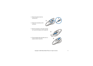 Page 1111 Copyright ©2004 Nokia Mobile Phones. All rights reserved. 3. Detach the battery from the 
connector (3). 
4. Attach the new battery to the 
connector.
5. Place the connector in the space reserved 
for it and set the battery into its place (4).
6. Close the battery door and make sure it is 
properly locked in place (5). 