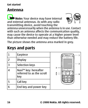 Page 16Antenna
Note: Your device may have internal
and external antennas. As with any radio
transmitting device, avoid touching the
antenna unnecessarily when the antenna is in use. Contact
with such an antenna affects the communication quality,
may cause the device to operate at a higher power level
than otherwise needed and may reduce the battery life.
The picture shows the antenna area marked in grey.
Keys and parts
1Earpiece
2Display
3Selection keys
4Navi™ key: hereafter
referred to as the scroll
key
5Call...