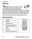 Page 16Antenna
Note: Your device may have internal
and external antennas. As with any radio
transmitting device, avoid touching the
antenna unnecessarily when the antenna is in use. Contact
with such an antenna affects the communication quality,
may cause the device to operate at a higher power level
than otherwise needed and may reduce the battery life.
The picture shows the antenna area marked in grey.
Keys and parts
1Earpiece
2Display
3Selection keys
4Navi™ key: hereafter
referred to as the scroll
key
5Call...