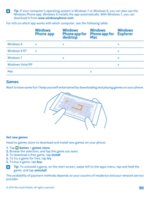 Page 90Tip: If your computer's operating system is Windows 7 or Windows 8, you can also use the Windows Phone app. Windows 8 installs the app automatically. With Windows 7, you can download it from www.windowsphone.com.
For info on which app works with which computer, see the following table:
Windows Phone appWindows Phone app for desktop
Windows Phone app for Mac
Windows ExplorerWindows 8xxxWindows 8 RTxxWindows 7xxWindows Vista/XPxMacx
Games
Want to have some fun? Keep yourself entertained by downloading...