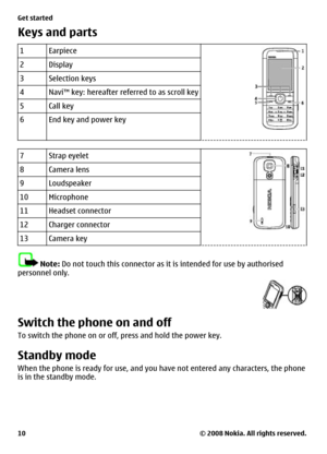 Page 10Keys and parts
1Earpiece
2Display
3Selection keys
4Navi™ key: hereafter referred to as scroll key
5Call key
6End key and power key
7Strap eyelet
8Camera lens
9Loudspeaker
10Microphone
11Headset connector
12Charger connector
13Camera key
Note: Do not touch this connector as it is intended for use by authorised
personnel only.
Switch the phone on and off
To switch the phone on or off, press and hold the power key.
Standby mode
When the phone is ready for use, and you have not entered any characters, the...