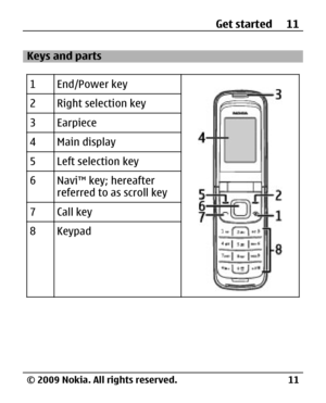 Page 11
Keys and parts1
End/Power key
2Right selection key
3Earpiece
4Main display
5Left selection key
6Navi™ key; hereafter
referred to as scroll key
7Call key
8Keypad
Get started 11
© 2009 Nokia. All rights reserved. 11 