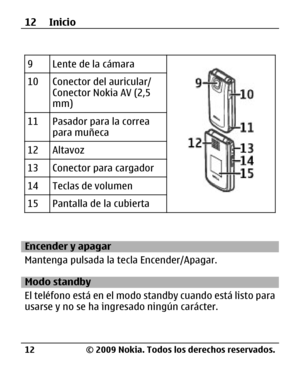 Page 83
9Lente de la cámara
10Conector del auricular/
Conector Nokia AV (2,5
mm)
11Pasador para la correa
para muñeca
12Altavoz
13Conector para cargador
14Teclas de volumen
15Pantalla de la cubierta
Encender y apagar
Mantenga pulsada la tecla Encender/Apagar.
Modo standby
El teléfono está en el modo  standby cuando está listo para
usarse y no se ha ingresado ningún carácter. 12 Inicio
© 2009 Nokia. Todos los derechos reservados.
12 