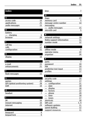 Page 35Index
A
access code 10
applications25audio messages15
B
battery
— charging 6browser 29
C
call log 17
calls 12configuration21
D
display 18
E
e-mail 15
enhancements 21
F
flash messages 15
G
games 25
GPS (global positioning system) 28GSM10
H
headset 7
I
IM 16
instant messaging16internet29
K
keyguard 9
keypad lock 9
keys 7
M
Maps 27
memory card 5message centre number14messaging— audio messages 15microSD card 5
N
network settings 10
Nokia support information11number mode 12
O
offline mode 9
operator...