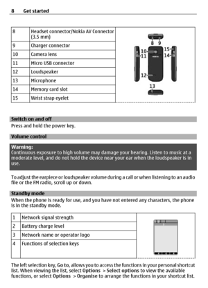 Page 88Headset connector/Nokia AV Connector
(3.5 mm)
9Charger connector
10Camera lens
11Micro USB connector
12Loudspeaker
13Microphone
14Memory card slot
15Wrist strap eyelet
Switch on and off
Press and hold the power key.
Volume control
Warning:
Continuous exposure to high volume may damage your hearing. Listen to music at a
moderate level, and do not hold the device  near your ear when the loudspeaker is in
use.
To adjust the earpiece or loudspeaker volume  during a call or when listening to an audio
file or...