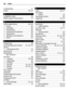 Page 84multitasking 21music 50, 52
N
navigation tools 56
Nokia support information 72
O
office applications 62, 63
— Excel 64— OneNote 65— PowerPoint 65— PowerPoint broadcast 66— SharePoint 66— Windows Live SkyDrive 66— Word 63
P
People hub 30
personalizing your phone 21, 22, 23phone— switching on/off 12phone lock 71phonebookSee contactspictures 48— copying 50, 68— organizing 49— sending 46— sharing 35, 46, 49— taking 43, 44, 45— viewing 47PIN codes 15podcasts 50positioning information 56power save 27powering...