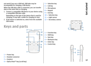 Page 17not work if you use a USB hub. USB hubs may be
incompatible for charging a USB device.
When the USB data cable is connected, you can transfer
data at the same time as charging.
1. Connect a compatible USB device to your device using
a compatible USB data cable.
Depending on the type of the device that is used for
charging, it may take a while for charging to start.
2. If the device is switched on, select from the available
USB modes.Keys and parts1 — Power key
2 — Headset connector
3 — Earpiece
4 —...