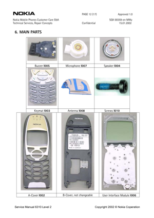 Page 12 
 PAGE 12 (17) Approved 1.0 
Nokia Mobile Phones Customer Care E&A  SQX 00359-en MWy 
Technical Services, Repair Concepts Confidential 15.01.2002 
 
6. MAIN PARTS 
   
Buzzer I005  Microphone I007 Speaker I004 
 
  
Keymat I003 Antenna I008 Screws I010 
 
 
  
A-Cover I002 B-Cover, not changeable User Interface Module I006 
 
Service Manual 6310 Level 2 Copyright 2002 © Nokia Coperation   