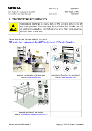 Page 15 
 PAGE 15 (17) Approved 1.0 
Nokia Mobile Phones Customer Care E&A  SQX 00359-en MWy 
Technical Services, Repair Concepts Confidential 15.01.2002 
 
9. ESD PROTECTION REQUIREMENTS 
 
Electrostatic discharge can easily damage the sensitive components of 
electronic products. Therefore every Service Partner has to take care of 
at least some precautions like ESD restricted area, floor, table, covering, 
chair(s), shoes or arm wrist. 
 
Please refer to the Partner Website document  
ESD protection...