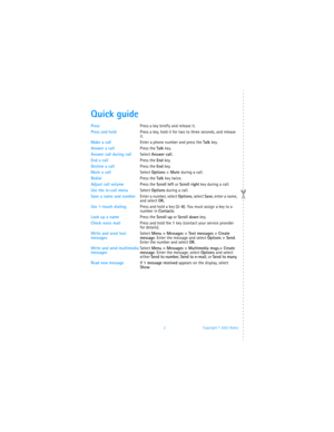 Page 92 Copyright © 2003 Nokia
Quick guide
PressPress a key briefly and release it.
Press and holdPress a key, hold it for two to three seconds, and release 
it.
Make a callEnter a phone number and press the Talk key
.
Answer a callPress the Talk key.
Answer call during callSelect Answer call.
End a callPress the End key.
Decline a callPress the End key
.
Mute a callSelect Options > Mute during a call.
RedialPress the Talk key twice.
Adjust call volumePress the Scroll left or Scroll right key during a call....