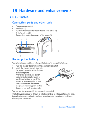 Page 126114 Copyright © Nokia 2003
19 Hardware and enhancements
  HARDWARE
Connection ports and other tools
 Charger connector (1) Flashlight (2) Pop-Port™ connector for headsets and data cables (3) IR (infrared) port (4) Camera lens on the back cover of the phone (5)
Recharge the battery
Your phone is powered by a rechargeable battery. To charge the battery:
1Plug the charger transformer in to a standard ac outlet.2Insert the charger output plug into the round connector at the bottom 
end of the phone....