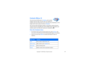 Page 10287
Copyright
 © 
2003 Nokia. All rights reserved.
Contacts
 (Menu 3)
You can save up to 500 names in Contacts, with multiple 
numbers and text notes for each name. The amount of 
numbers and text entries that you can save may vary, depending on their 
length and the total number of entries in Contacts.You can save names and phone numbers in the phone’s memory (internal 
contacts list) and in the SIM card’s memory (SIM contacts list). Names and 
numbers saved in the SIM card’s memory, are indicated by 
....