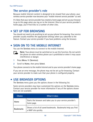 Page 10598 Copyright © 2003 Nokia Your WAP browser
The service provider’s role
Because mobile Internet content is designed to be viewed from your phone, your 
wireless service provider now becomes your “mobile Internet service provider” as well.
It’s likely that your service provider has created a home page and set up your browser 
to go to this page when you log on to the Internet. Once at your service provider’s 
home page, you’ll find links to a number of other sites.
 • SET UP FOR BROWSING
You should not...