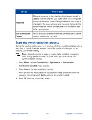 Page 122Nokia 3595 User Guide#448Copyright © 2003 Nokia
Start the synchronization process
During the synchronization process, it is not possible to access the database where 
your data is stored. However, you can cancel the synchronization process by 
pressing Quit 
or the End
 key.
Note: 
It is not possible to place or receive calls, including emergency 
calls, during synchronization. To place a call, you must cancel the 
synchronization process.
1
Press 
Menu
 10-1-1
 (Connectivity
 > Synchronize 
>...
