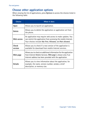 Page 127120 Copyright © 2003 Nokia Fun and games
Choose other application options
When viewing the list of applications, press Options
 to access the choices listed in 
the following table:  
Choice What it does
Open
Allows you to launch an application. 
DeleteAllows you to delete the application or application set from 
the phone.
Web accessAn application may require web access to make updates. You 
can restrict the application from accessing the mobile Internet. 
Your choices include Ask first
, Allowed
, and...