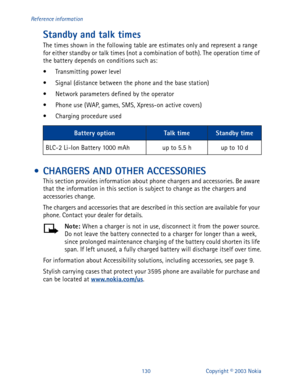 Page 137130 Copyright © 2003 Nokia Reference information
Standby and talk times
The times shown in the following table are estimates only and represent a range 
for either standby or talk times (not a combination of both). The operation time of 
the battery depends on conditions such as:
• Transmitting power level
• Signal (distance between the phone and the base station)
• Network parameters defined by the operator 
• Phone use (WAP, games, SMS, Xpress-on active covers)
• Charging procedure used
 • CHARGERS AND...