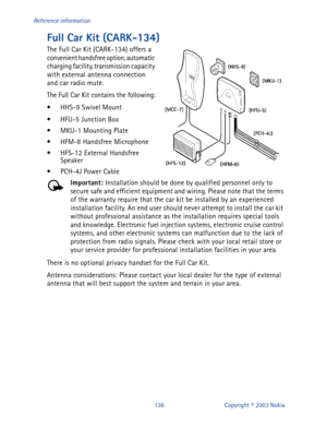 Page 143136 Copyright © 2003 Nokia Reference information
Full Car Kit (CARK-134)
The Full Car Kit (CARK-134) offers a 
convenient handsfree option, automatic 
charging facility, transmission capacity 
with external antenna connection 
and car radio mute. 
The Full Car Kit contains the following:
• HHS-9 Swivel Mount
• HFU-5 Junction Box
• MKU-1 Mounting Plate
• HFM-8 Handsfree Microphone
• HFS-12 External Handsfree 
Speaker
• PCH-4J Power Cable
Important:
 Installation should be done by qualified personnel only...