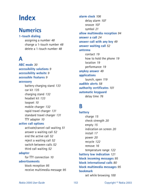 Page 160Nokia 3595 User Guide#486Copyright © Nokia 2003
Index
Numerics
1-touch dialing
assigning a number 48
change a 1-touch number 48
delete a 1-touch number 48
A
ABC mode 30
accessibility solutions 9
accessibility website 9
accessible features 9
accessory
battery charging stand
 133
car kit 135
charging stand 132
headset kit 133
loopset 10
mobile charger 132
rapid travel charger 131
standard travel charger 131
TTY adapter 10
active call options
activate/cancel call waiting
 51
answer a waiting call 52
end the...
