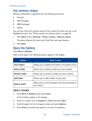 Page 7568 Copyright © 2003 Nokia Personalize your phone
Use memory status
Memory information is gathered from the following functions:
•Contacts 
•SMS messages 
• MMS messages
• Gallery
You can also check the memory status of the contact list while you are in the 
Contacts
 function. See “Check contact list memory status” on page 38
1
Press Menu
 4-4-7
 (Settings
 > Phone settings
 > Memory status
).
The phone displays the total size of both free and used memory.
2
Press Back
.
Open the Gallery
Press Menu
 5...