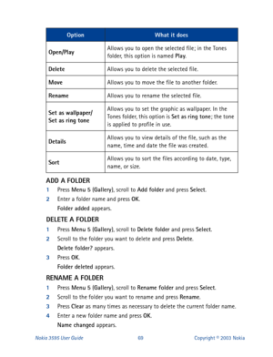 Page 76Nokia 3595 User Guide#9