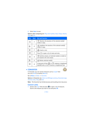 Page 125[ 116 ] 2Select 
Back to save.
Options when composing are: 
Play, 
Insert symbol, 
Style, 
Tempo, 
Volume, 
Help and 
Exit.
 CONVERTER
In Converter, you can convert measures such as Length from 
one unit (Ya r ds) to another (Meters).      
Go to 
Menu→ 
Extras 
→ 
Converter.       
Options in Converter are: 
Select unit /
Change currency, 
Conversion type, 
Currency rates, 
Help, and 
Exit.
Note:The Converter has limited accuracy and rounding errors may occur.
Convert units
1Scroll to the Type field...