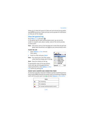 Page 38[ 29 ]Your phone
Allows you to check the amount of data sent and received during packet 
data (GPRS) connections. Check with your service provider for information 
on how you will be charged.
View the general log
Go to 
Menu→ 
Log and press  .
In the general log, for each communication event, you can see the 
sender or recipient name, phone number, name of the service provider, 
or access point.
Note:Sub-events, such as a text message sent in more than one part and 
packet data connections, are logged as...