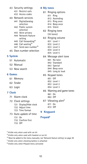 Page 1610 43Security settings
431 Restrict calls
432 Access codes
44Network services441 Digital/analog 
selection
442 Public system 
selection
443 Voice privacy
444 Network feature 
setting
445 Call forwarding
m
446 Call waitingm
447 Send own numberm
45Own number selection
5System
51Automatic
52Manual
53New search
6Games
61Memory
62Snake
63Logic
7Clock
71Alarm clock
72Clock settings
721 Display/Hide clock
722 Adjust time
723 Time format
73Auto update of time731 On
732 Confirm first
733 Off
8My tones
81Ringing...