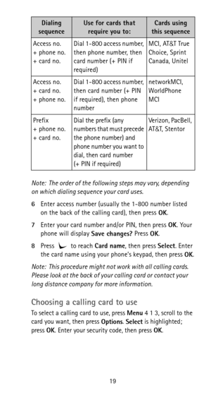 Page 2519 Note: The order of the following steps may vary, depending 
on which dialing sequence your card uses.
6Enter access number (usually the 1-800 number listed 
on the back of the calling card), then press 
OK.
7Enter your card number and/or PIN, then press 
OK. Your 
phone will display 
Save changes? Press 
OK.
8Press   to reach 
Card name, then press 
Select. Enter 
the card name using your phone’s keypad, then press 
OK.
Note: This procedure might not work with all calling cards. 
Please look at the...