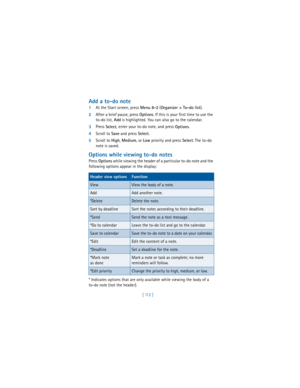 Page 121[ 112 ]
Add a to-do note
1At the Start screen, press 
Menu 8-2 (
Organizer > To-do list).
2After a brief pause, press 
Options. If this is your first time to use the 
to-do list, 
Add is highlighted. You can also go to the calendar.
3Press 
Select, enter your to-do note, and press 
Options.
4Scroll to 
Save and press 
Select.
5Scroll to 
High, 
Medium, or 
Low priority and press 
Select. The to-do 
note is saved.
Options while viewing to-do notes
Press 
Options while viewing the header of a particular...