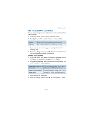 Page 128[ 119 ]Menu functions
  USE THE CURRENCY CONVERTER
You can convert foreign currency to domestic, or vice versa directly from 
the Start screen.
1At the Start screen, enter a currency amount to convert.
2Press 
Options, scroll to one of the following and press 
Select:
If you have not done so already, you are prompted to enter the 
exchange rate.
3Enter the exchange rate and press 
OK. (Press 
p to insert a decimal.) 
The converted amount appears in the display.
EDIT THE EXCHANGE RATE
1At the Start...