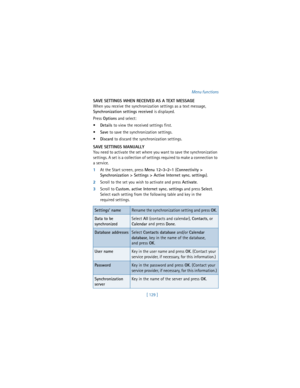 Page 138[ 129 ]Menu functions
SAVE SETTINGS WHEN RECEIVED AS A TEXT MESSAGE
When you receive the synchronization settings as a text message, 
Synchronization settings received is displayed.
Press 
Options and select:

Details to view the received settings first.

Save to save the synchronization settings.

Discard to discard the synchronization settings.
SAVE SETTINGS MANUALLY
You need to activate the set where you want to save the synchronization 
settings. A set is a collection of settings required to make...