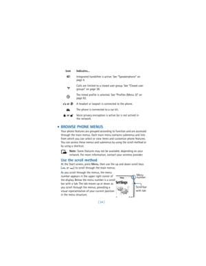 Page 33[ 24 ]
  BROWSE PHONE MENUS
Your phone features are grouped according to function and are accessed 
through the main menus. Each main menu contains submenus and lists 
from which you can select or view items and customize phone features. 
You can access these menus and submenus by using the scroll method or 
by using a shortcut.
Note: Some features may not be available, depending on your 
network. For more information, contact your wireless provider.
Use the scroll method
At the Start screen, press...