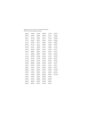 Page 5Manufactured or sold under one or more following US Patents. 
Asterisk (*) indicates design patents pending.
486884655198855827082596637861120996266330
4969192552636658358895970059611 56176282436
500137255531255839101598713761187756285888
50459735557639584884599171661218466292668
51011 7555658215845219599185761224986295286
521283455703695857151599952361283226308084
523009155812445862178600585761285096310609
523363455971025870683601185361380916311054
524128456252745887266601457361409666314166...